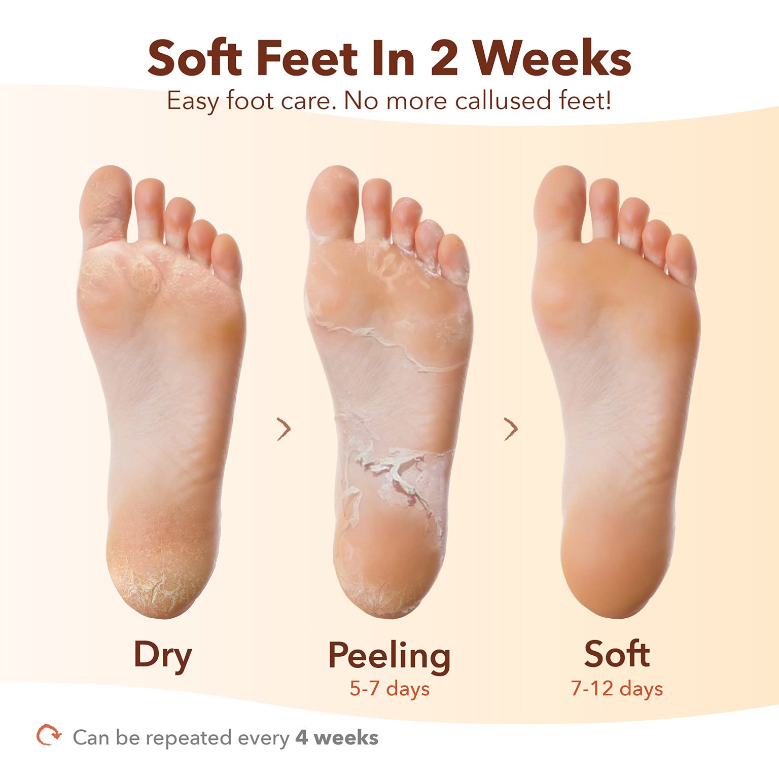 Foot peeling mask Sock